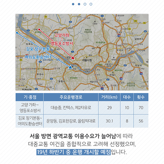 고양 가좌, 김포 장기본동 M-버스 신설