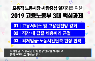 고용노동부 2019년 정부업무보고 이미지