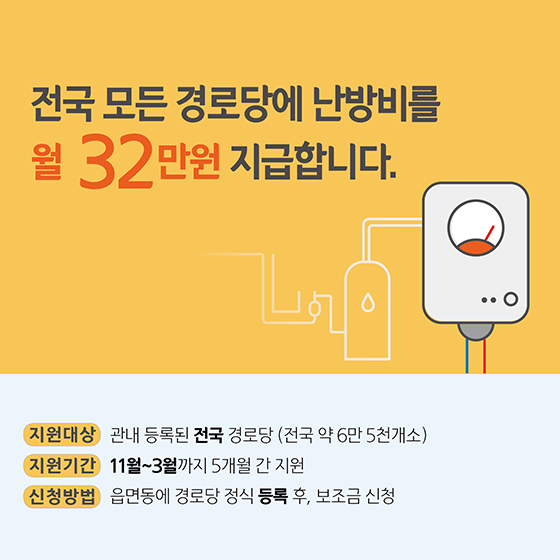 동절기 독거노인 보호대책