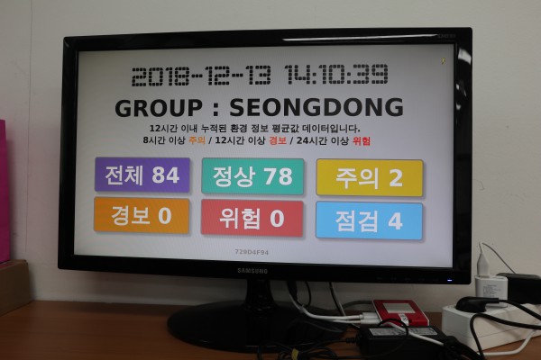 IOT 서비스 현황판