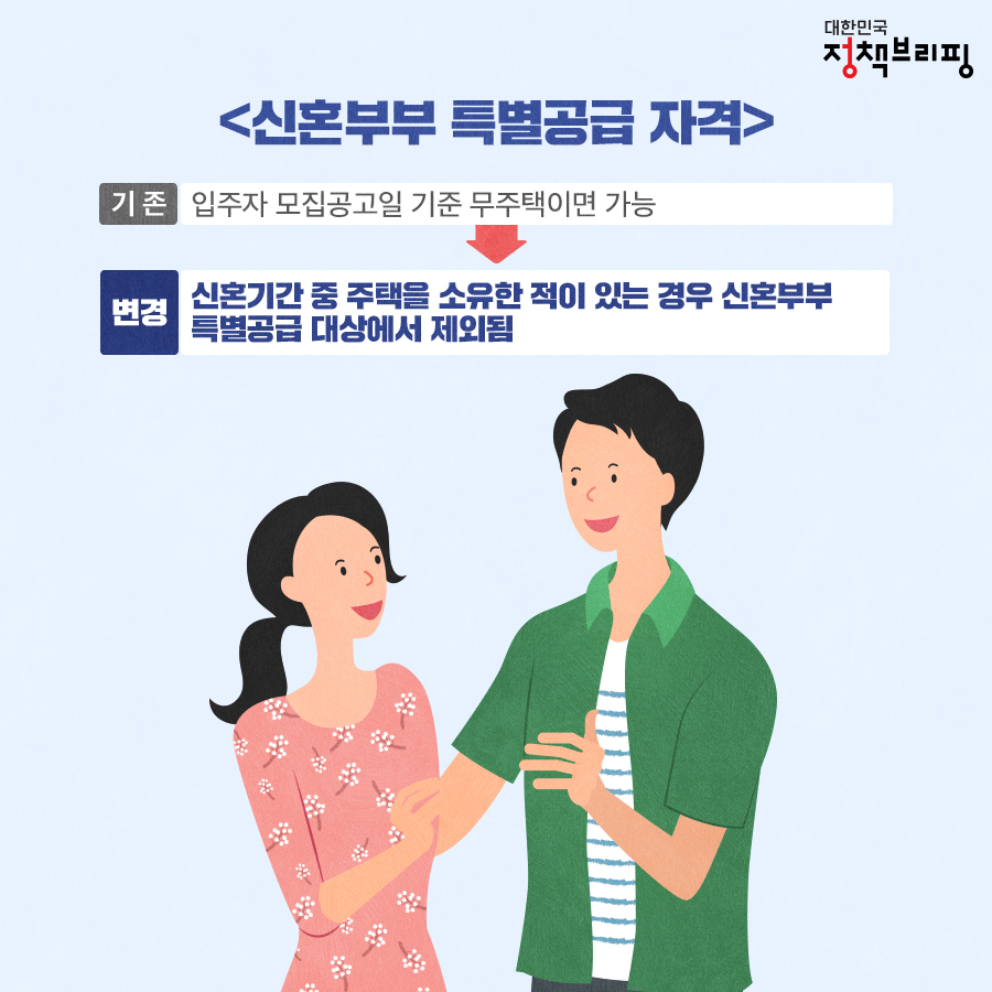 바뀌는 청약제도 ‘무주택자’부터 챙긴다