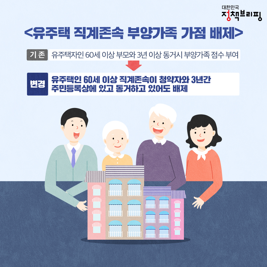 바뀌는 청약제도 ‘무주택자’부터 챙긴다