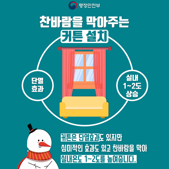 겨울철 난방비 절약 방법 5가지