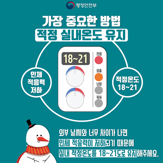 겨울철 난방비 절약 방법 5가지