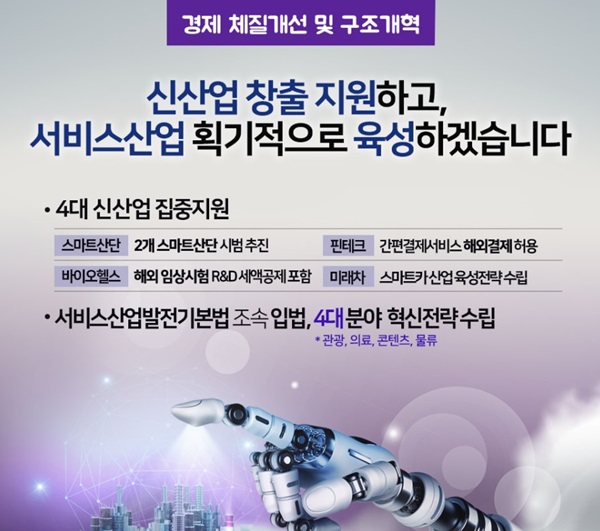신기술·신산업 창출 지원 방안.(출처=기획재정부)