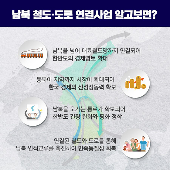남북의 혈맥을 잇고 평화를 향해 달리다!