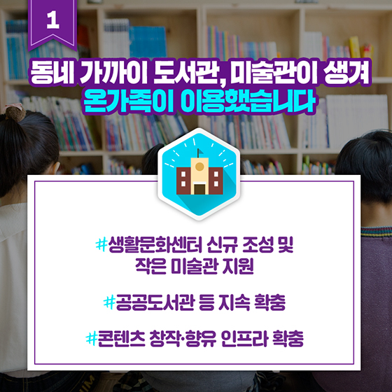 문화가 있어 더 풍성했던 2018년!