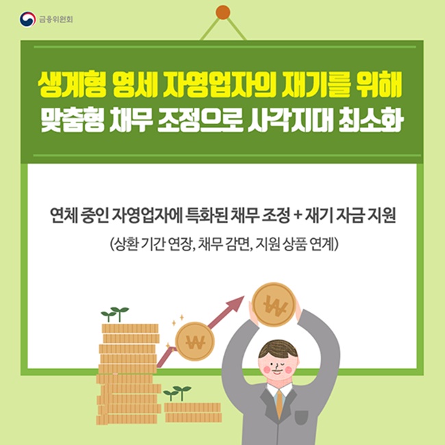[카드뉴스] 자영업자 맞춤형 초저금리 대출 상품 나온다