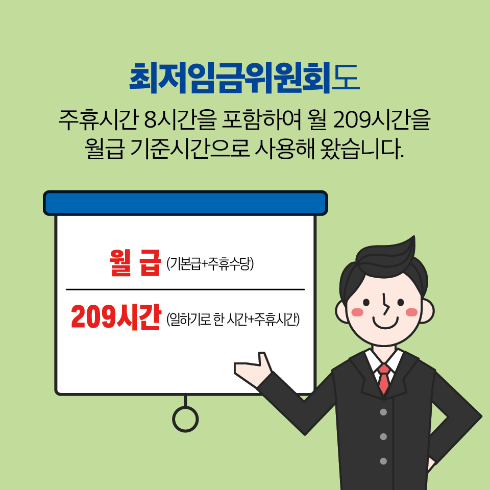 주휴수당이 뭐길래