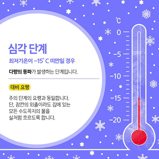 [카드뉴스] 온도별 수도계량기 동파예방법