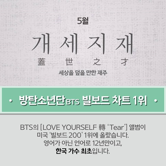 2018년 이슈로 살펴본 사자성어