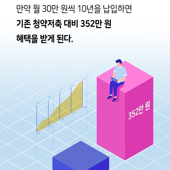 30대가 되면 땅을 치고 후회하는 6가지