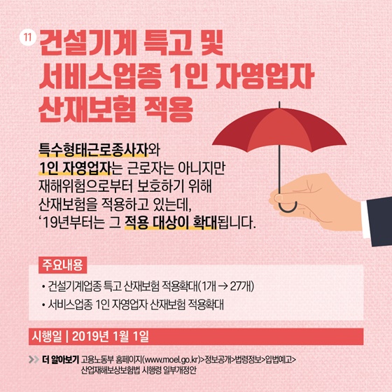 고용노동부, 2019년 이렇게 달라집니다.