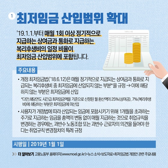고용노동부, 2019년 이렇게 달라집니다.