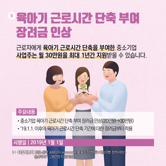 고용노동부, 2019년 이렇게 달라집니다.