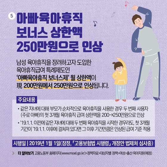 고용노동부, 2019년 이렇게 달라집니다.
