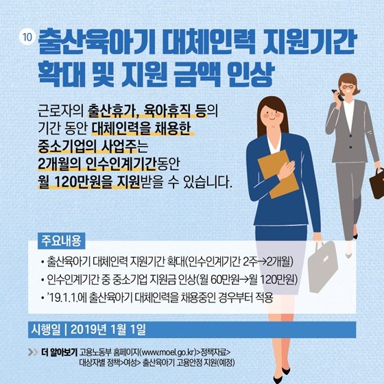 고용노동부, 2019년 이렇게 달라집니다.
