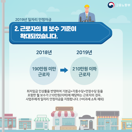최저임금이 부담된다면? 일자리 안정자금 제도를 만나보세요