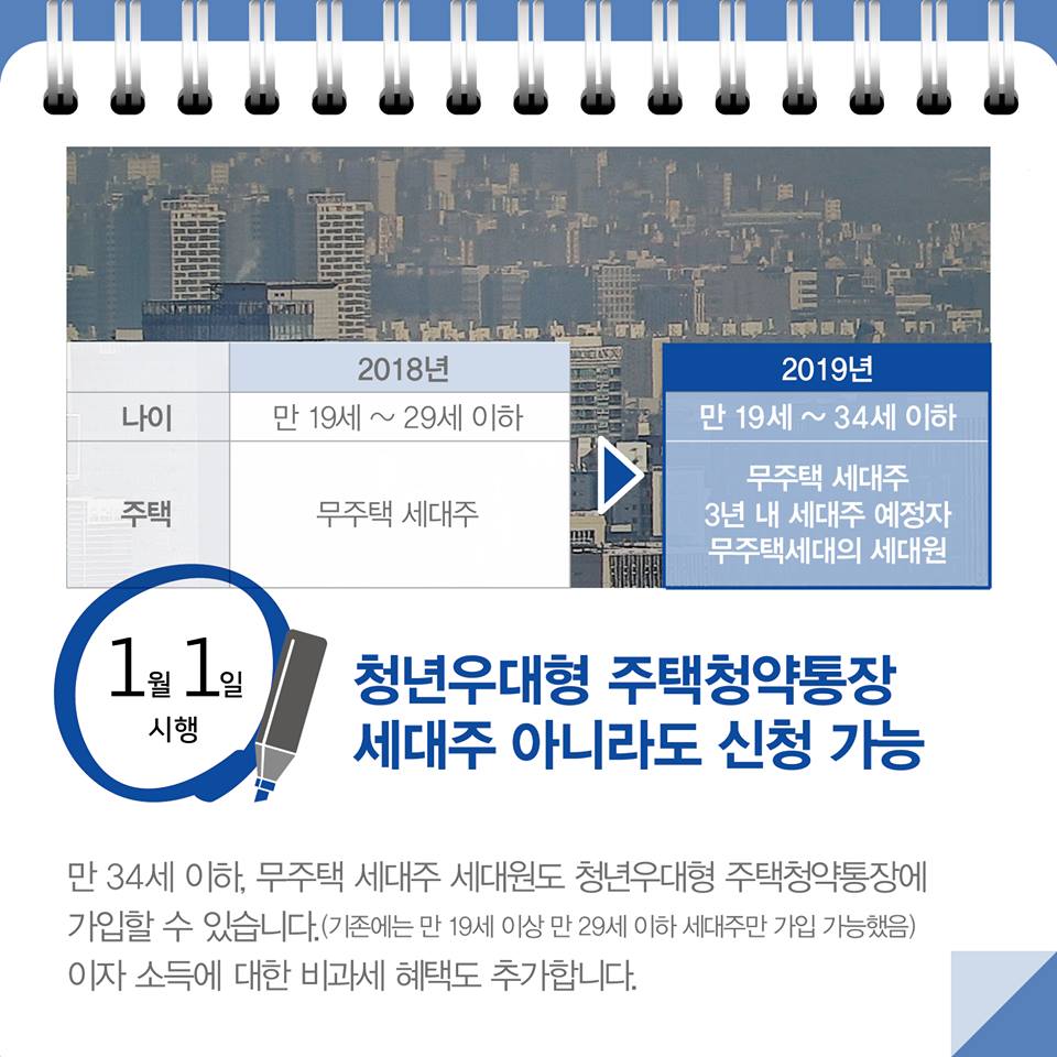 [카드뉴스] 1월부터 달라집니다