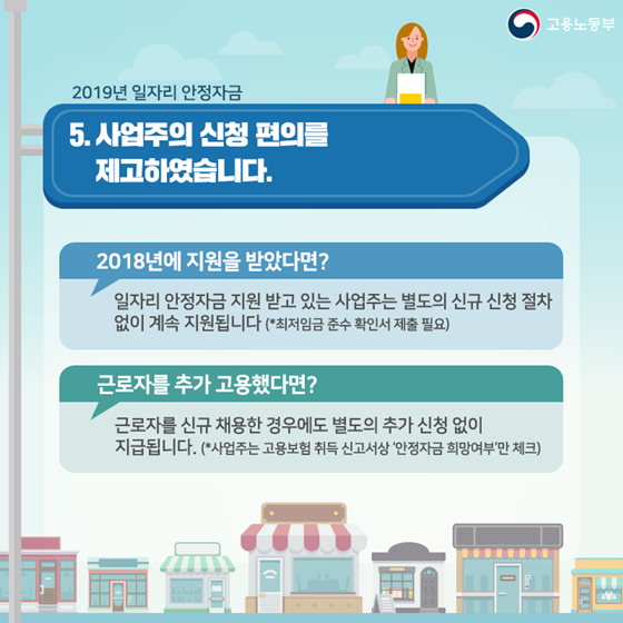 최저임금이 부담된다면? 일자리 안정자금 제도를 만나보세요