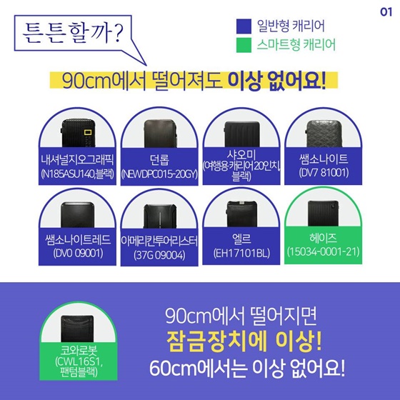 기내용 캐리어 꼼꼼하게 확인하세요!