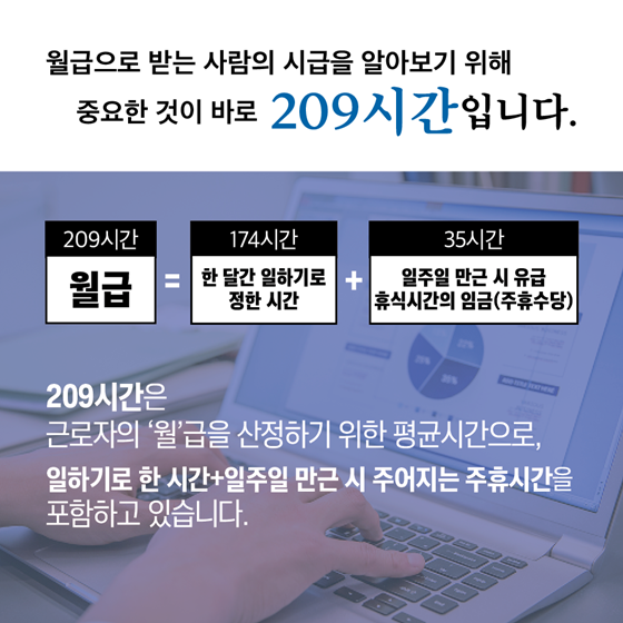 주휴수당은 사용자와 근로자의 65년간의 약속입니다