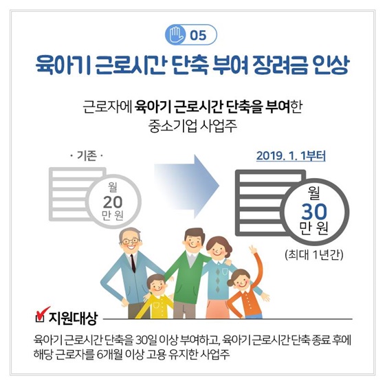 새해 달라지는 출산육아기 근로자·사업주 지원 정책