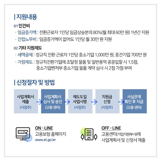 새해 달라지는 출산육아기 근로자·사업주 지원 정책