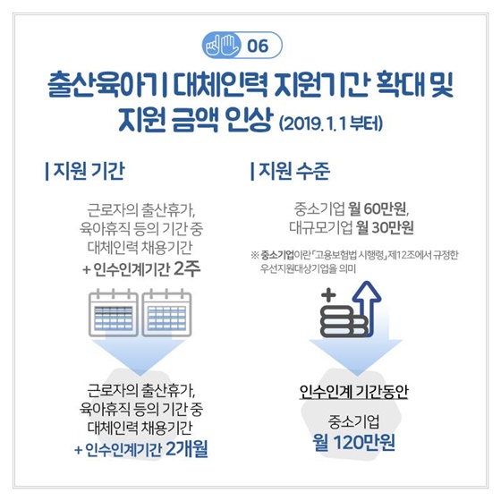 새해 달라지는 출산육아기 근로자·사업주 지원 정책