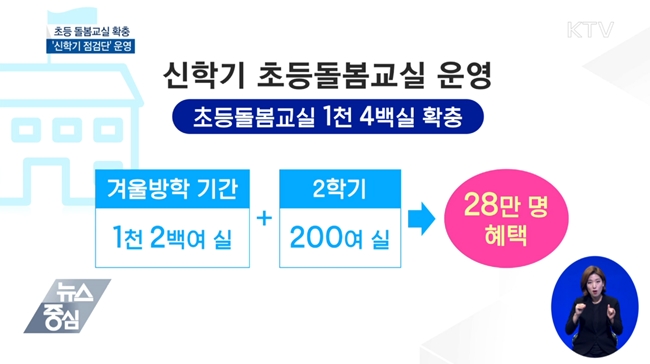 <교육부는 국고 예산을 지원해 신학기 초등돌봄교실 운영을 1400개를 늘린다는 계획이다.>출처=KTV