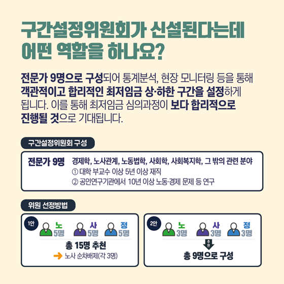 30년 만의 최저임금 결정체계 개편, 왜?