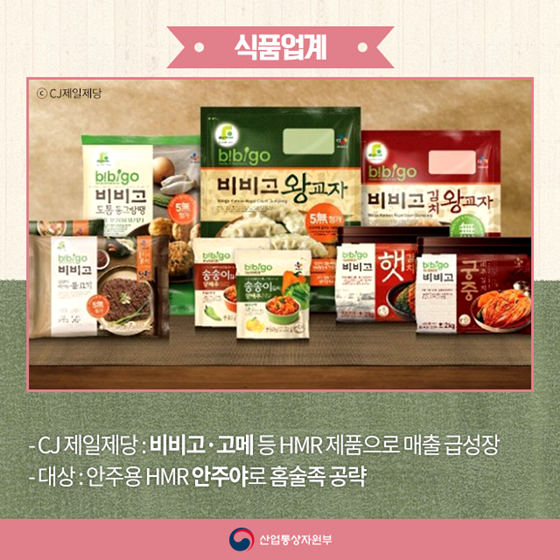 요리 대신 조립…가정간편식의 시대