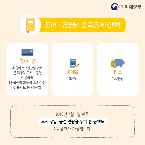 돌아온 연말정산, 작년과 달라진 점은?