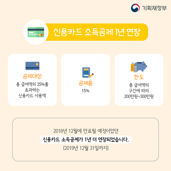 돌아온 연말정산, 작년과 달라진 점은?