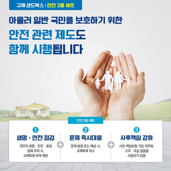 규제 샌드박스가 본격 시행됩니다