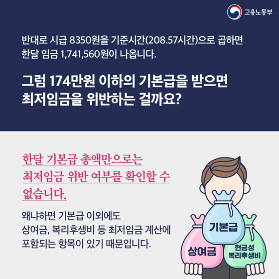 최저임금 계산, 어떻게 하나요?