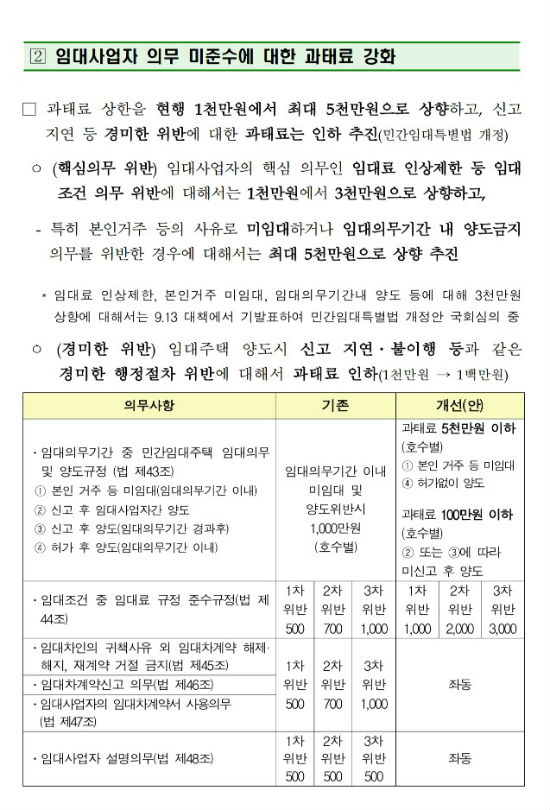 지난 9일 발표된 ‘등록임대주택 관리 강화방안’의 일부, 지인은 꼼꼼하게 읽어보았다.(출처=국토교통부)