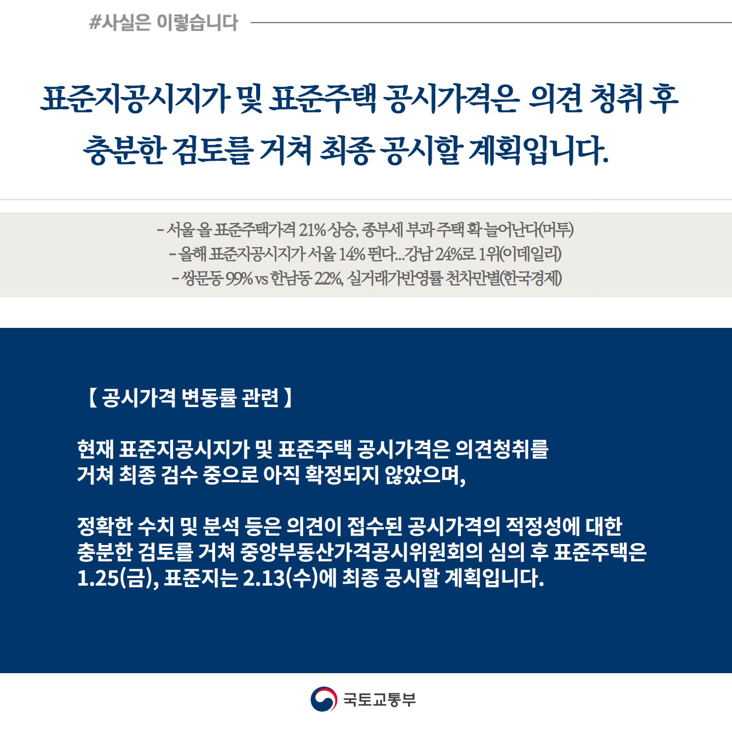 표준공시지가 등 아직 확정 안돼…최종 검수 중