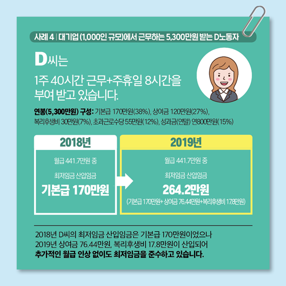 최저임금 산정 방법 어떻게 달라졌나요?