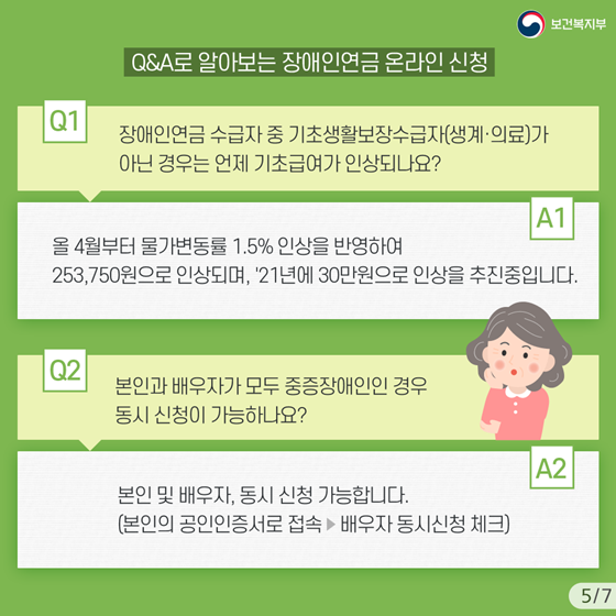 4월부터 장애인연금 기초급여액 30만원으로 인상