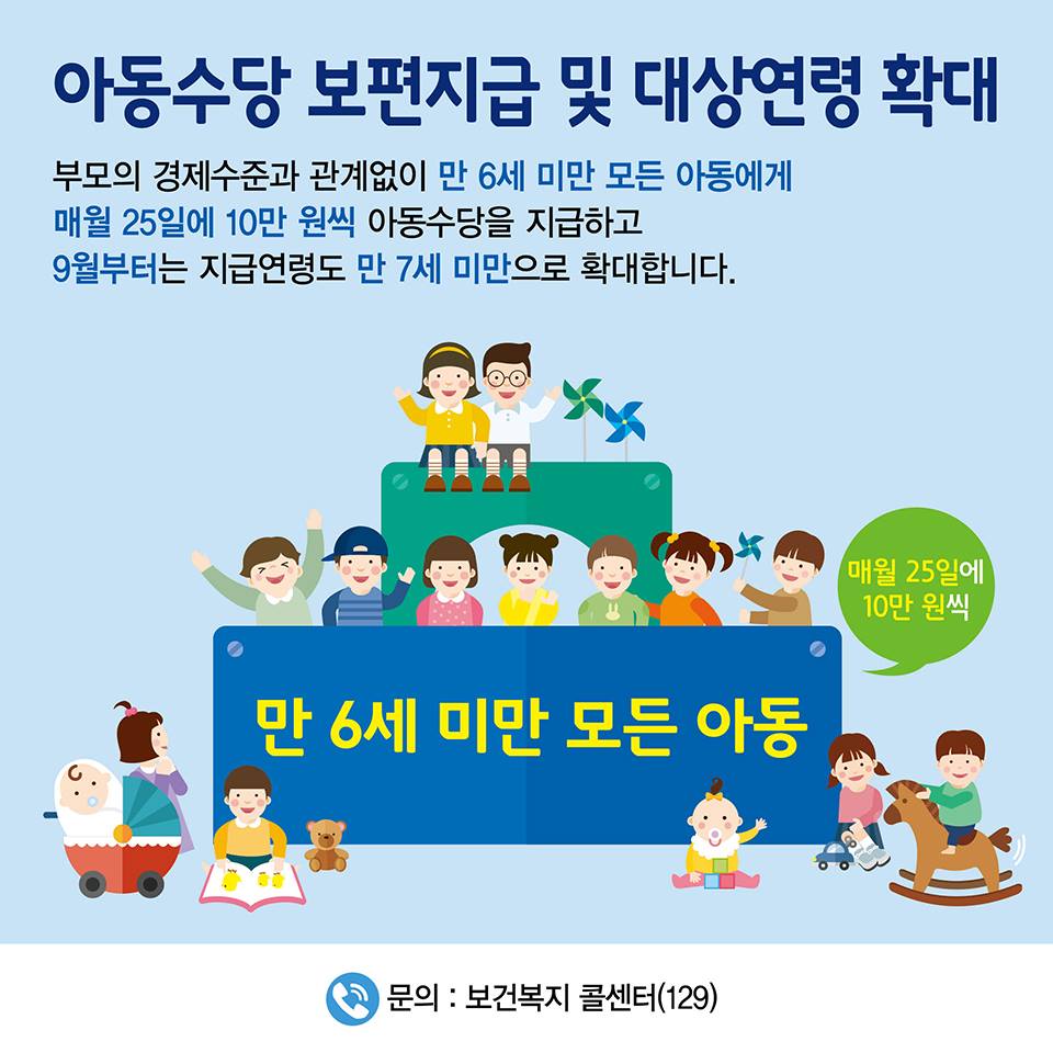 정책수혜자별로 알아본 2019년 달라지는 제도(아빠, 엄마편)
