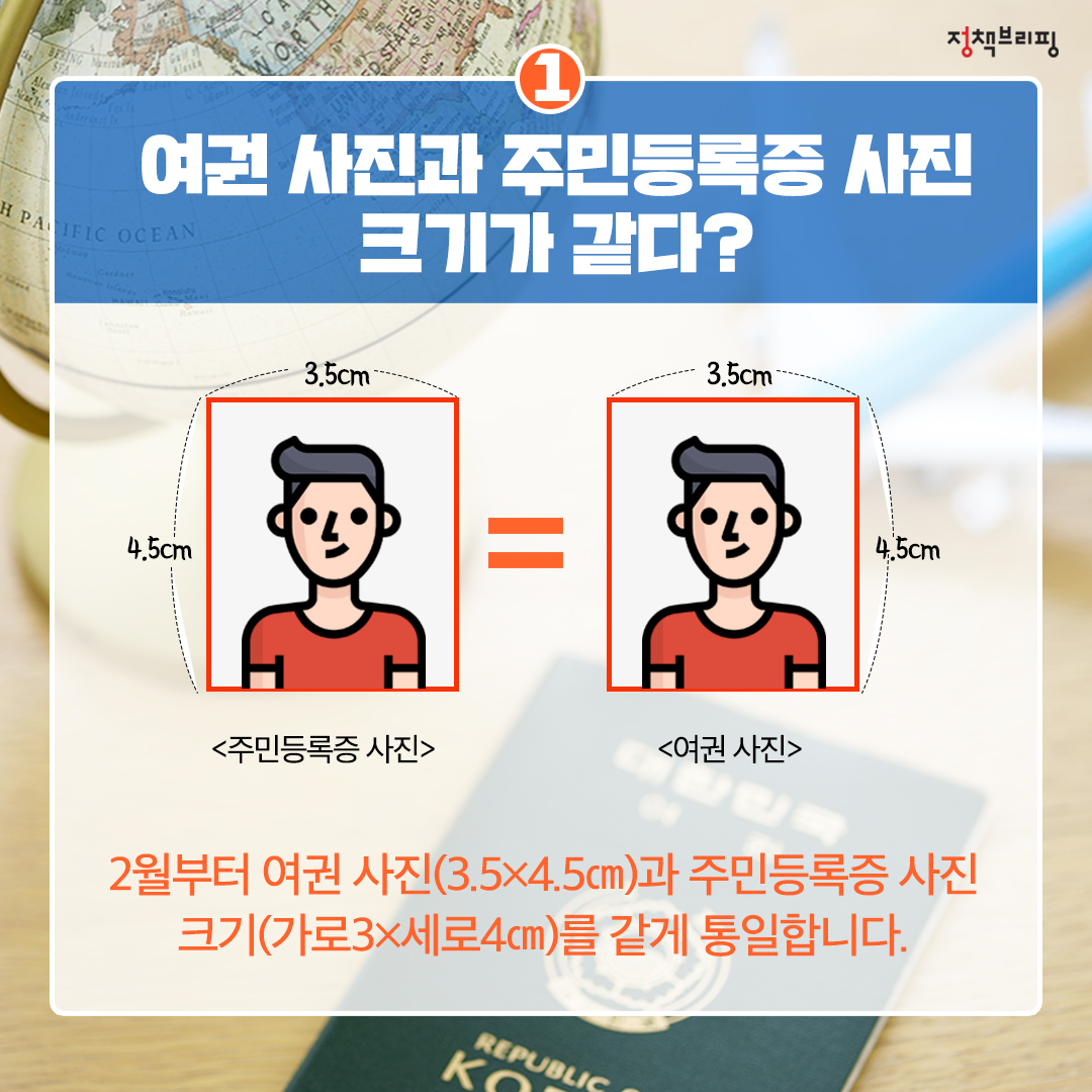 [1분완성 정책상식] 여권 편