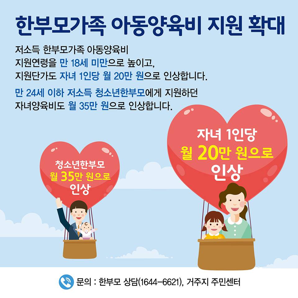 정책수혜자별로 알아본 2019년 달라지는 제도(아빠, 엄마편)