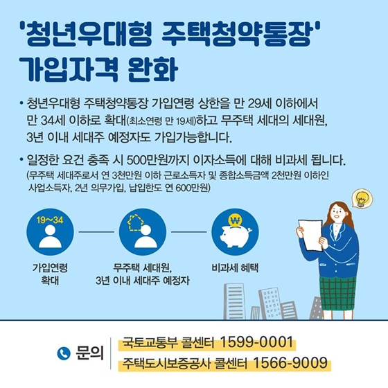 [2019년 달라지는 제도] 청소년·청년 편