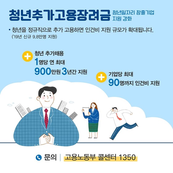 [2019년 달라지는 제도] 청소년·청년 편