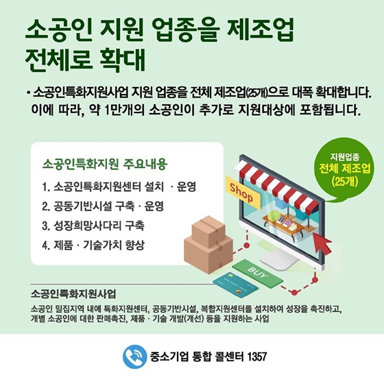 [2019년 달라지는 제도] 소상공인·자영업자 편
