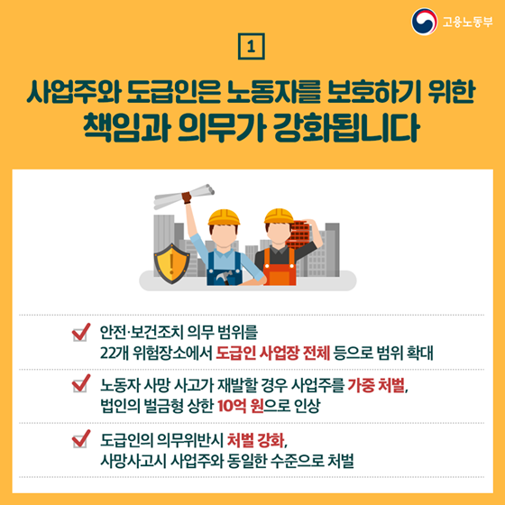 산안법 전부개정안 공포…하청노동자의 근로환경은 어떻게 바뀌나?