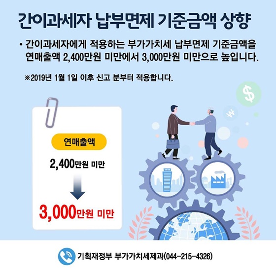 [2019년 달라지는 제도] 소상공인·자영업자 편