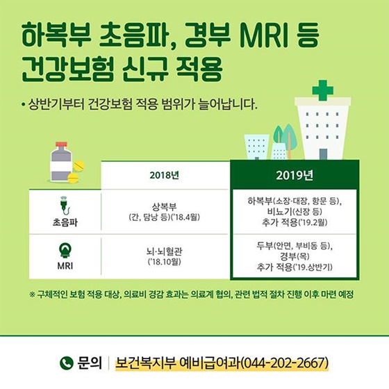 [2019년 달라지는 제도] 취약계층 편