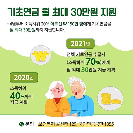 [2019년 달라지는 제도] 취약계층 편